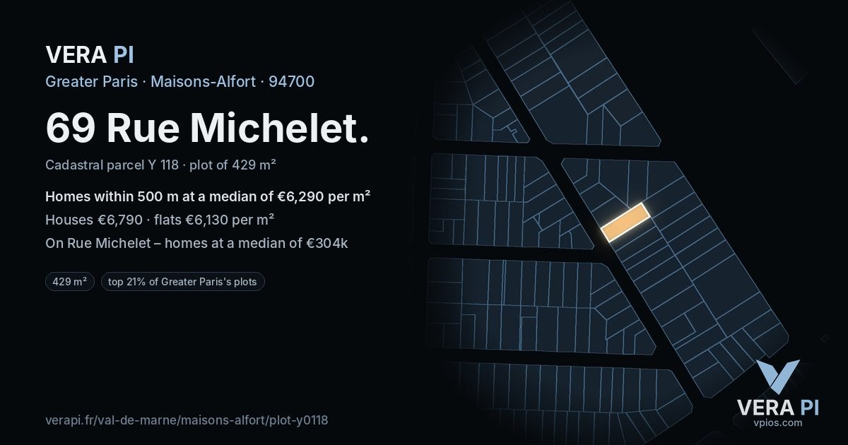 69 Rue Michelet, Maisons-Alfort at night – the plot lit, the parcels around coloured by the prices near them