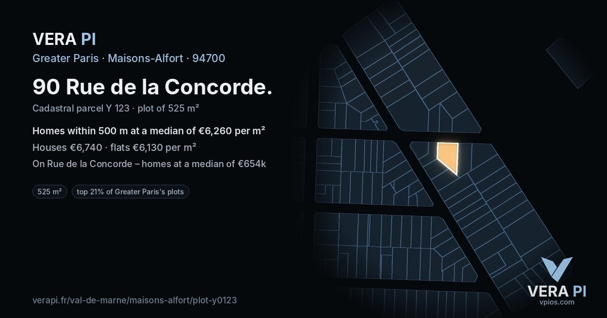 90 Rue de la Concorde, Maisons-Alfort at night – the plot lit, the parcels around coloured by the prices near them