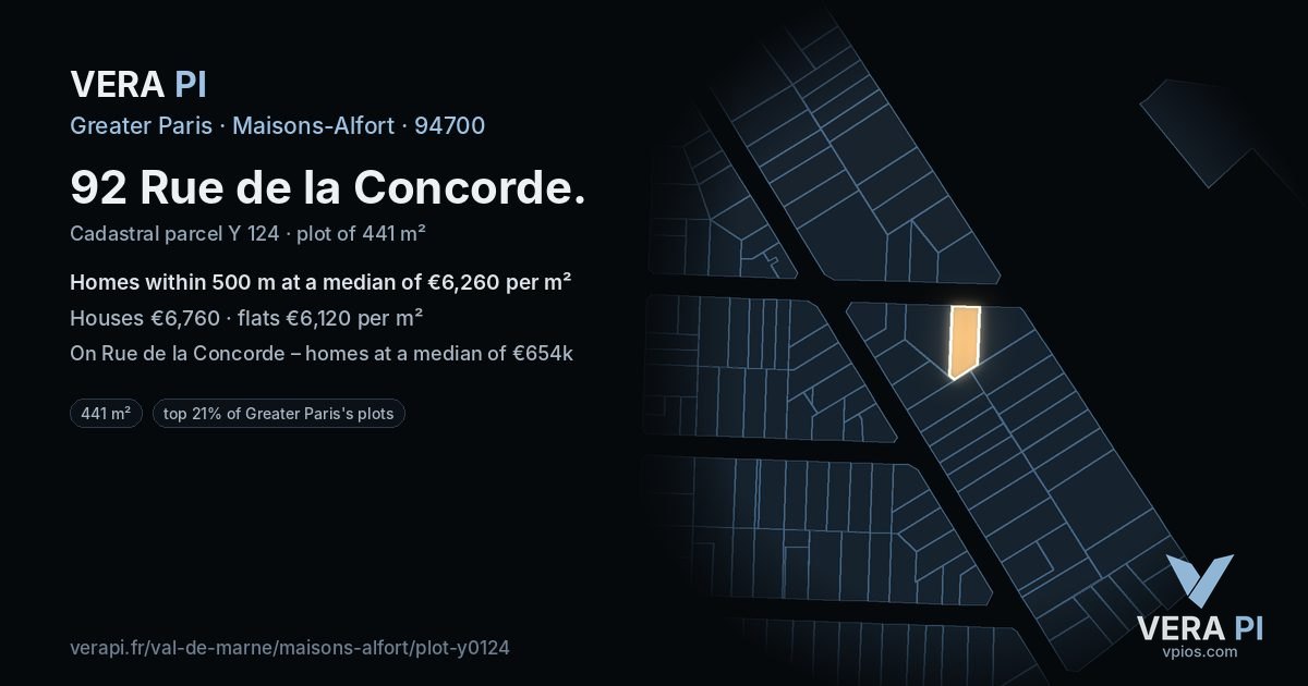 92 Rue de la Concorde, Maisons-Alfort at night – the plot lit, the parcels around coloured by the prices near them