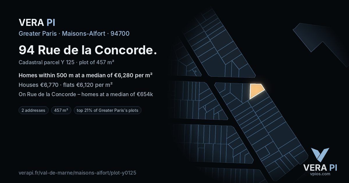 94 Rue de la Concorde, Maisons-Alfort at night – the plot lit, the parcels around coloured by the prices near them