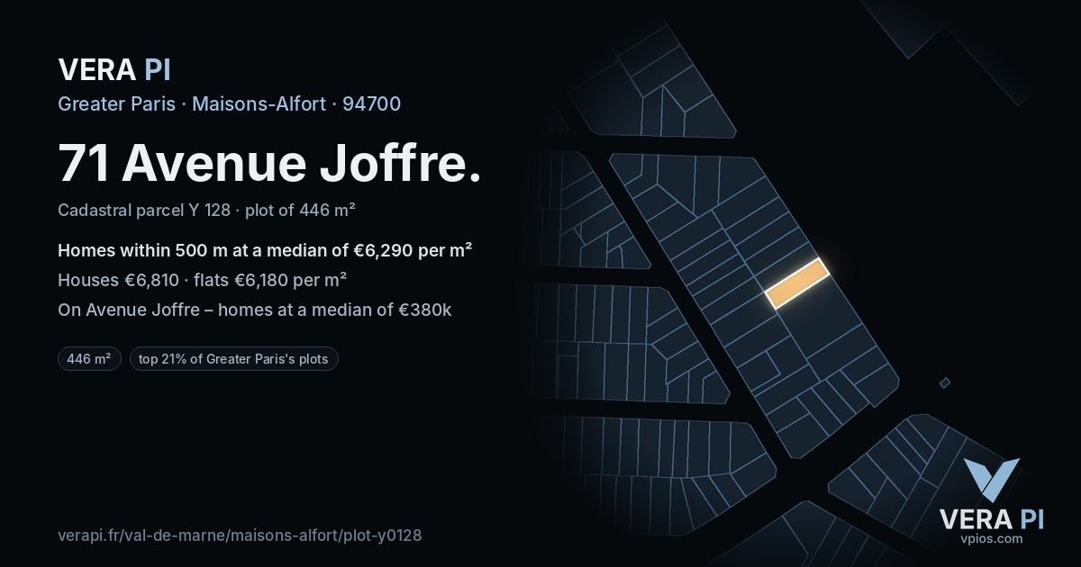 71 Avenue Joffre, Maisons-Alfort at night – the plot lit, the parcels around coloured by the prices near them