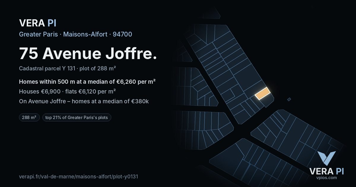 75 Avenue Joffre, Maisons-Alfort at night – the plot lit, the parcels around coloured by the prices near them