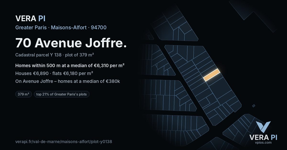 70 Avenue Joffre, Maisons-Alfort at night – the plot lit, the parcels around coloured by the prices near them