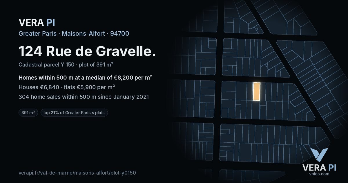 124 Rue de Gravelle, Maisons-Alfort at night – the plot lit, the parcels around coloured by the prices near them