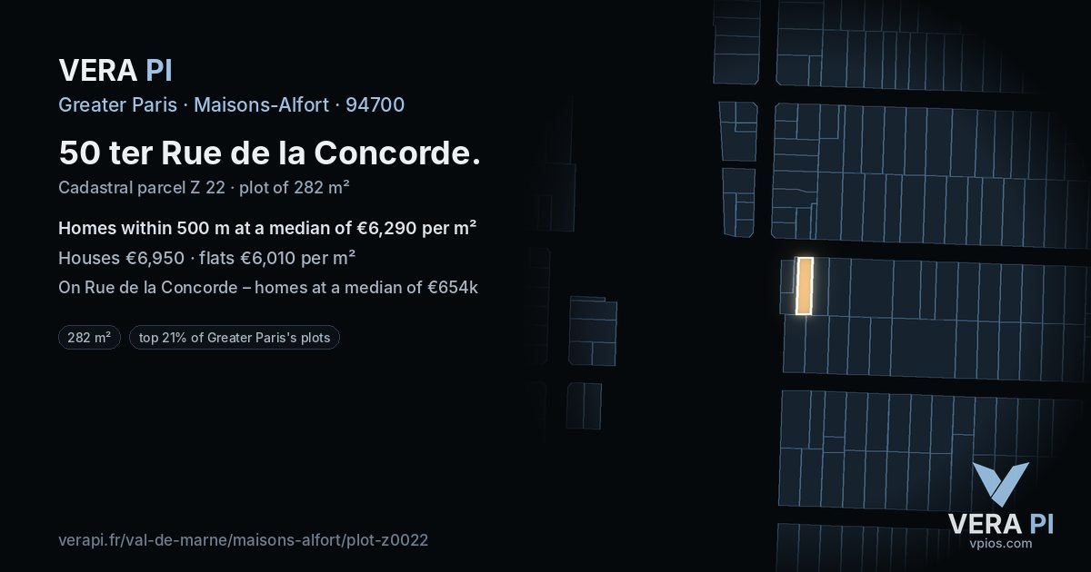 50 ter Rue de la Concorde, Maisons-Alfort at night – the plot lit, the parcels around coloured by the prices near them