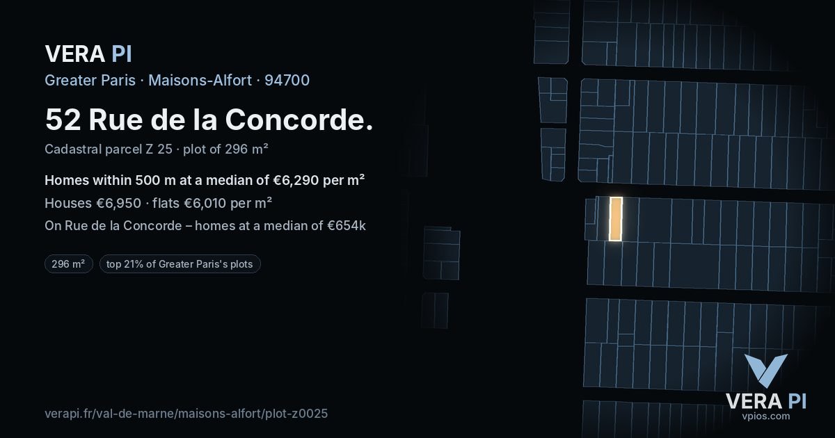 52 Rue de la Concorde, Maisons-Alfort at night – the plot lit, the parcels around coloured by the prices near them