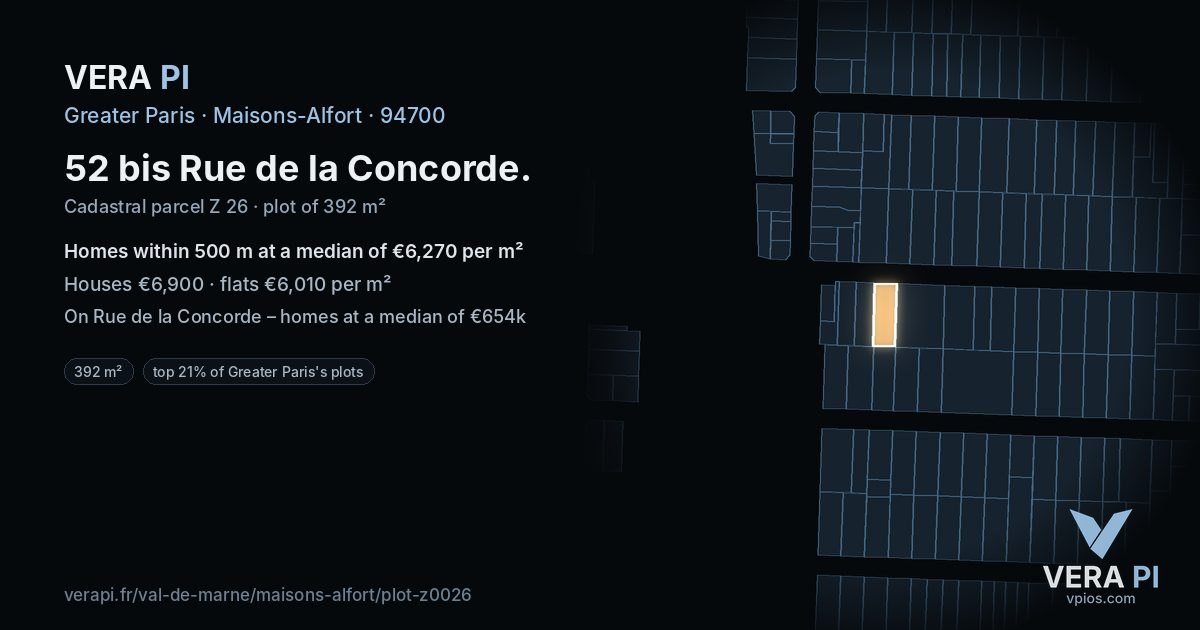 52 bis Rue de la Concorde, Maisons-Alfort at night – the plot lit, the parcels around coloured by the prices near them