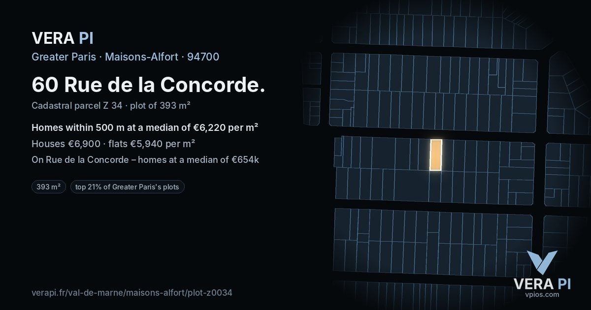 60 Rue de la Concorde, Maisons-Alfort at night – the plot lit, the parcels around coloured by the prices near them