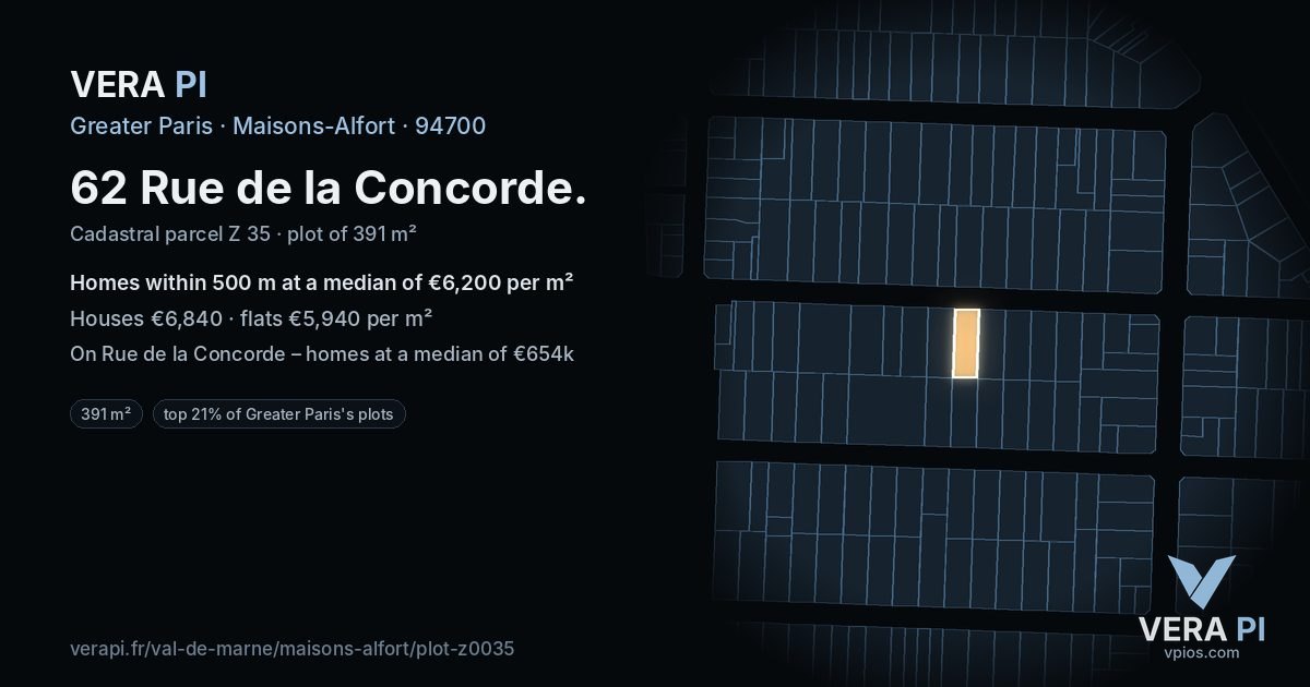 62 Rue de la Concorde, Maisons-Alfort at night – the plot lit, the parcels around coloured by the prices near them