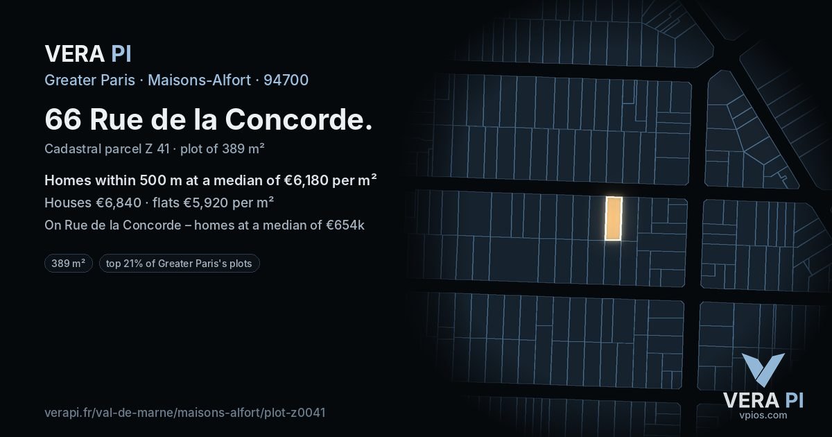 66 Rue de la Concorde, Maisons-Alfort at night – the plot lit, the parcels around coloured by the prices near them