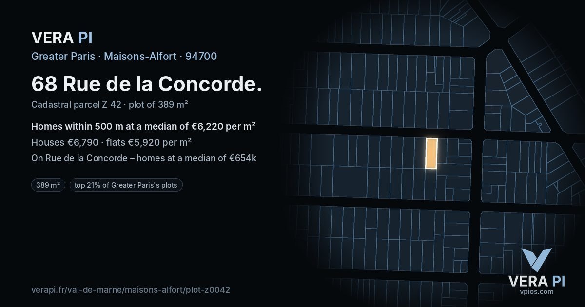 68 Rue de la Concorde, Maisons-Alfort at night – the plot lit, the parcels around coloured by the prices near them