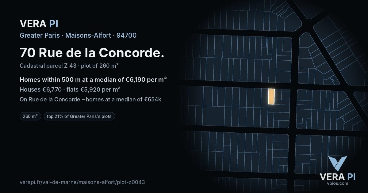 70 Rue de la Concorde, Maisons-Alfort at night – the plot lit, the parcels around coloured by the prices near them
