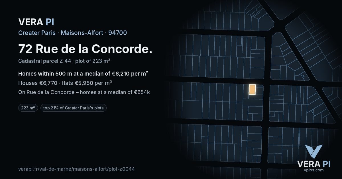 72 Rue de la Concorde, Maisons-Alfort at night – the plot lit, the parcels around coloured by the prices near them