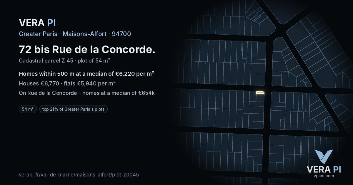 72 bis Rue de la Concorde, Maisons-Alfort at night – the plot lit, the parcels around coloured by the prices near them