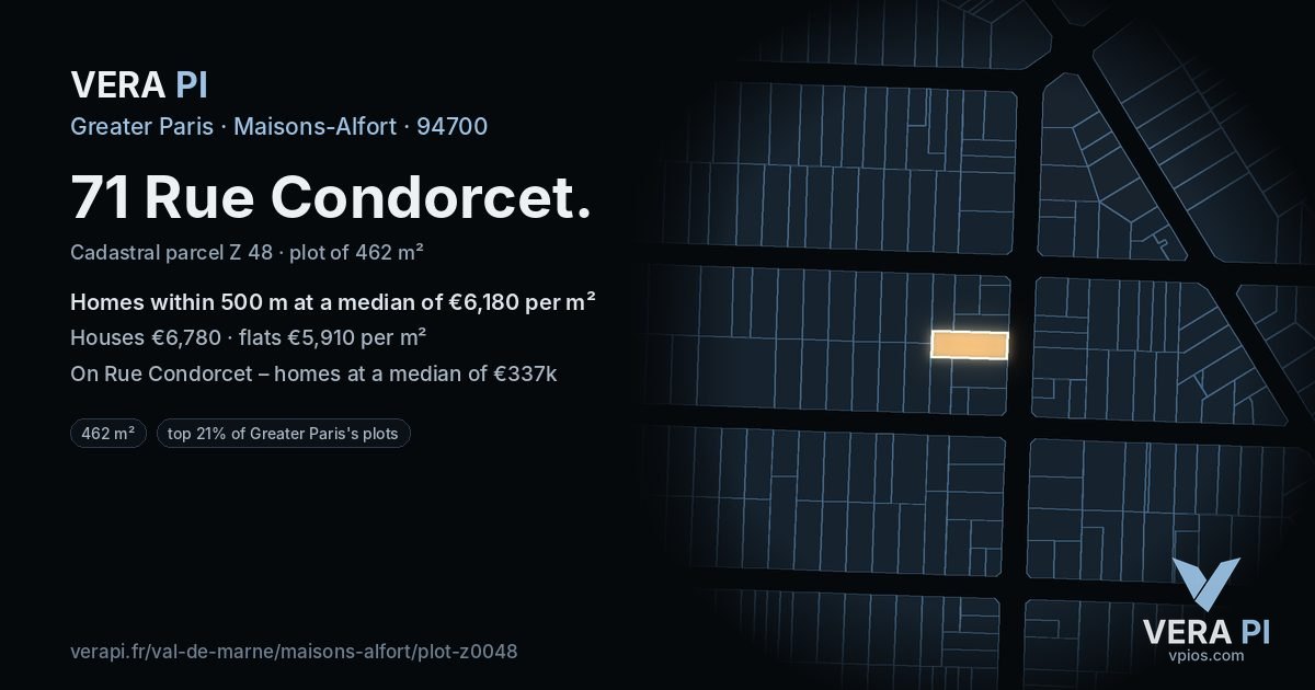 71 Rue Condorcet, Maisons-Alfort at night – the plot lit, the parcels around coloured by the prices near them