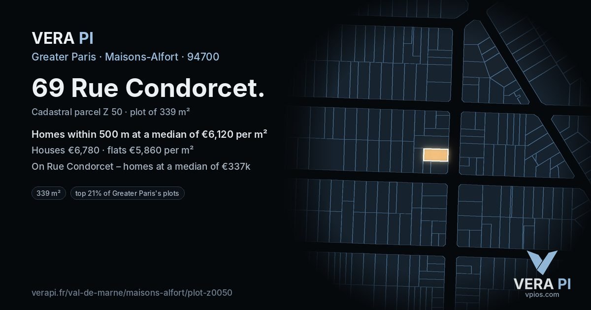 69 Rue Condorcet, Maisons-Alfort at night – the plot lit, the parcels around coloured by the prices near them