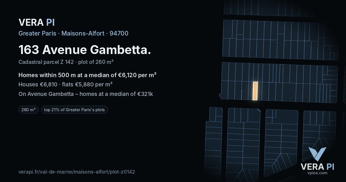 163 Avenue Gambetta, Maisons-Alfort at night – the plot lit, the parcels around coloured by the prices near them