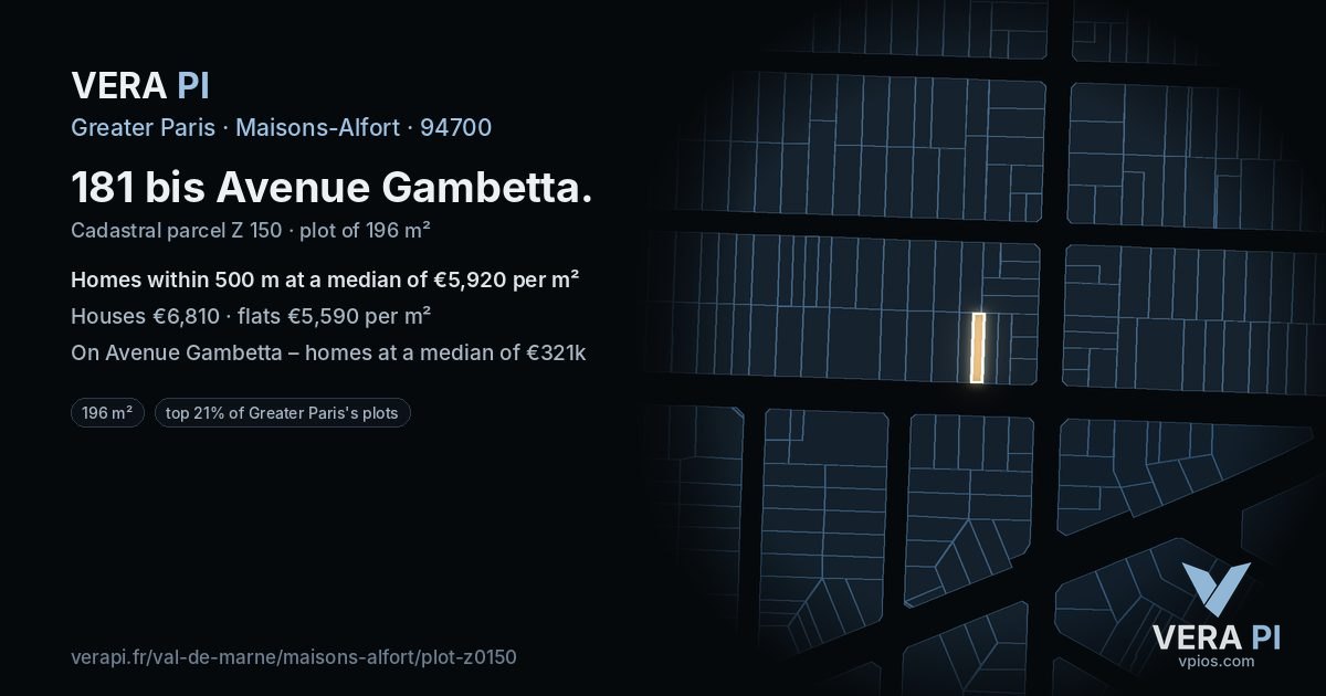 181 bis Avenue Gambetta, Maisons-Alfort at night – the plot lit, the parcels around coloured by the prices near them