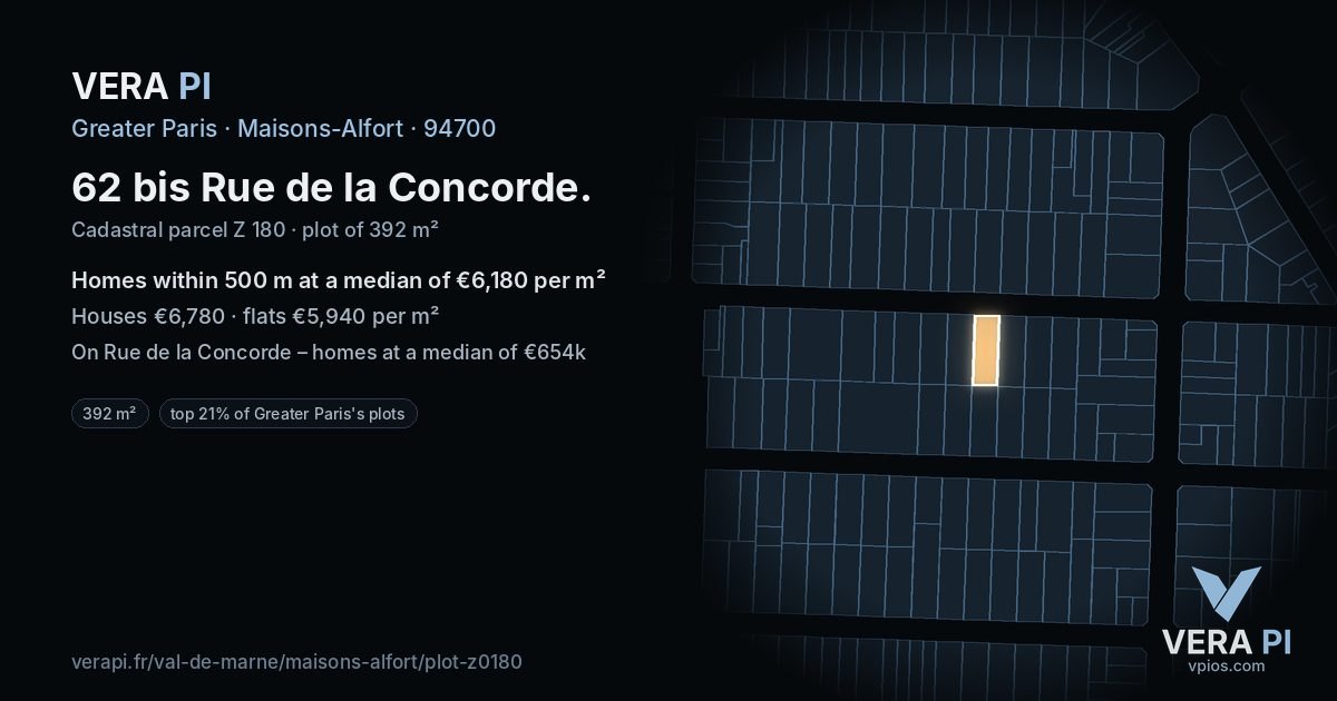 62 bis Rue de la Concorde, Maisons-Alfort at night – the plot lit, the parcels around coloured by the prices near them