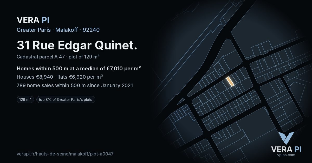 31 Rue Edgar Quinet, Malakoff at night – the plot lit, the parcels around coloured by the prices near them