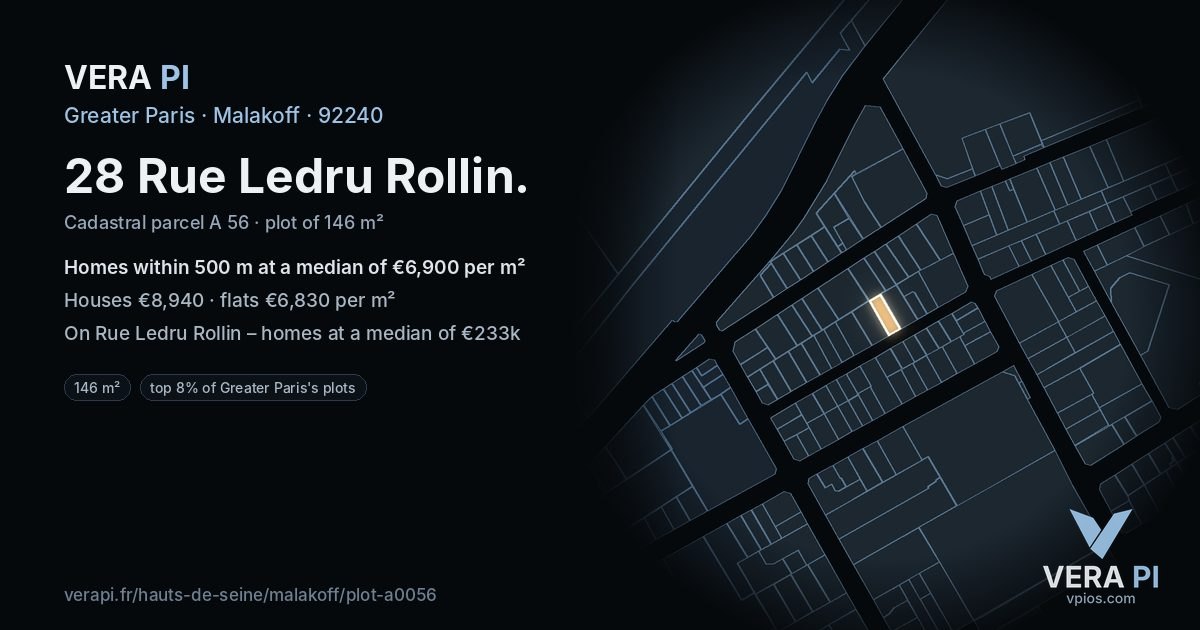 28 Rue Ledru Rollin, Malakoff at night – the plot lit, the parcels around coloured by the prices near them