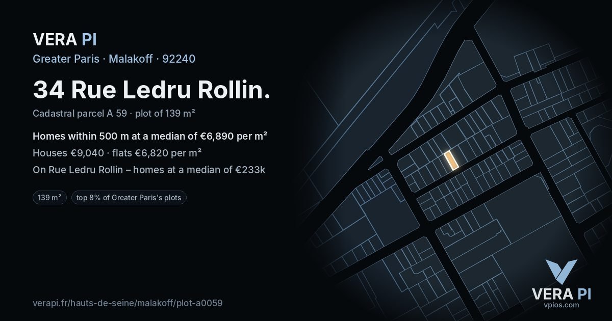 34 Rue Ledru Rollin, Malakoff at night – the plot lit, the parcels around coloured by the prices near them