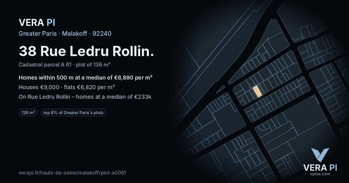 38 Rue Ledru Rollin, Malakoff at night – the plot lit, the parcels around coloured by the prices near them