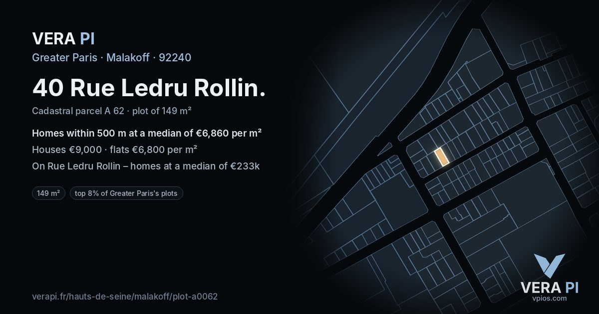 40 Rue Ledru Rollin, Malakoff at night – the plot lit, the parcels around coloured by the prices near them