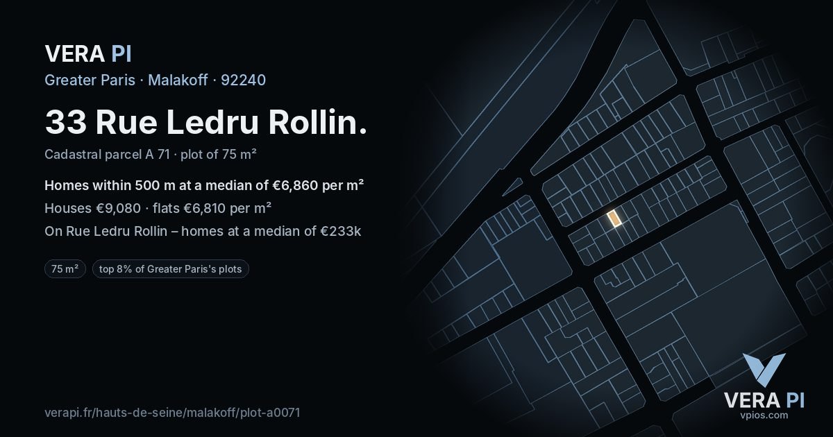 33 Rue Ledru Rollin, Malakoff at night – the plot lit, the parcels around coloured by the prices near them