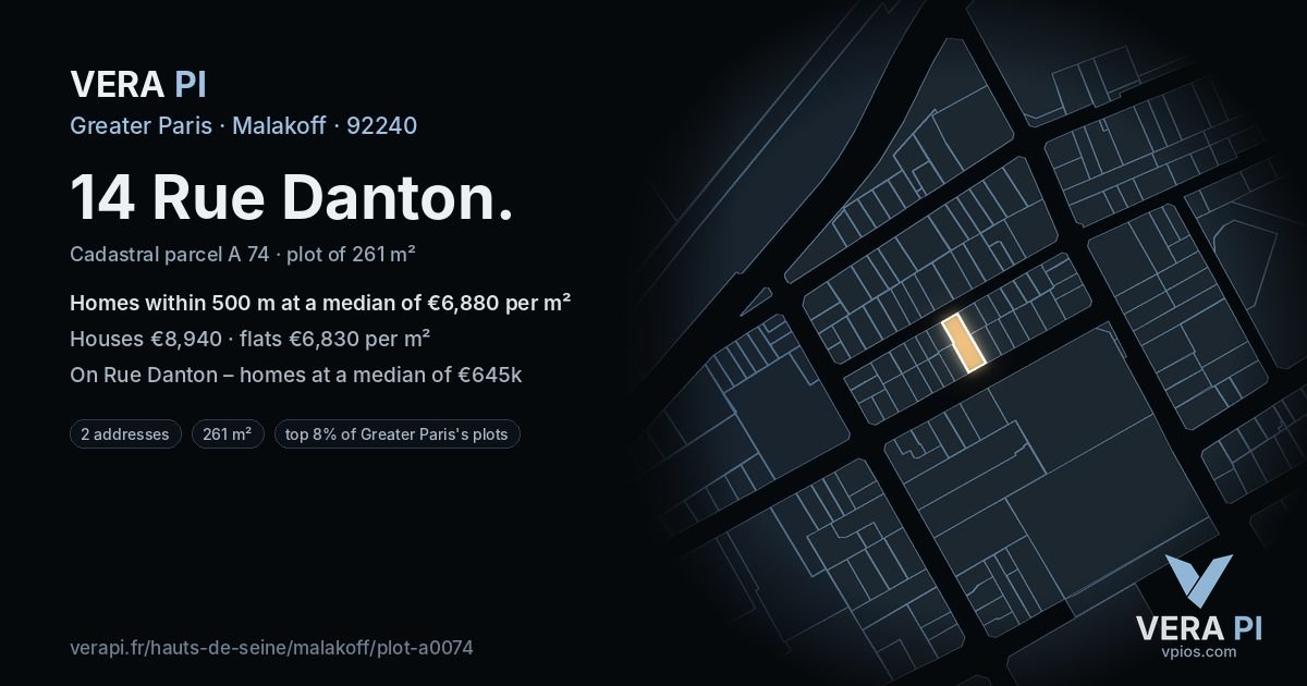 14 Rue Danton, Malakoff at night – the plot lit, the parcels around coloured by the prices near them
