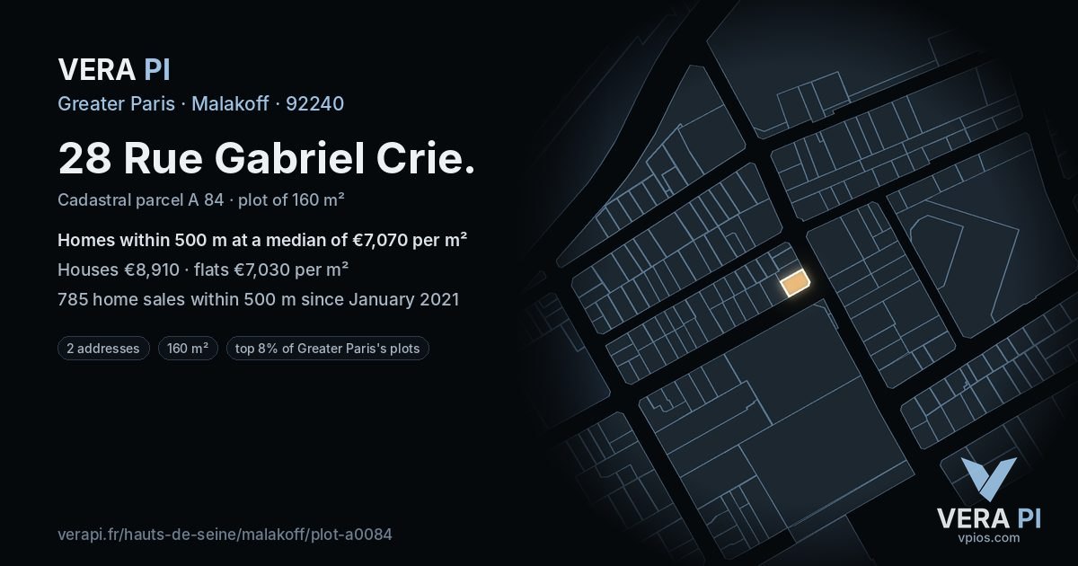 28 Rue Gabriel Crie, Malakoff at night – the plot lit, the parcels around coloured by the prices near them