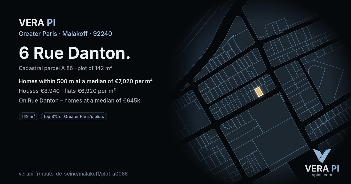 6 Rue Danton, Malakoff at night – the plot lit, the parcels around coloured by the prices near them