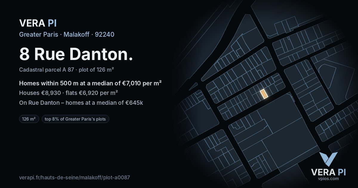 8 Rue Danton, Malakoff at night – the plot lit, the parcels around coloured by the prices near them