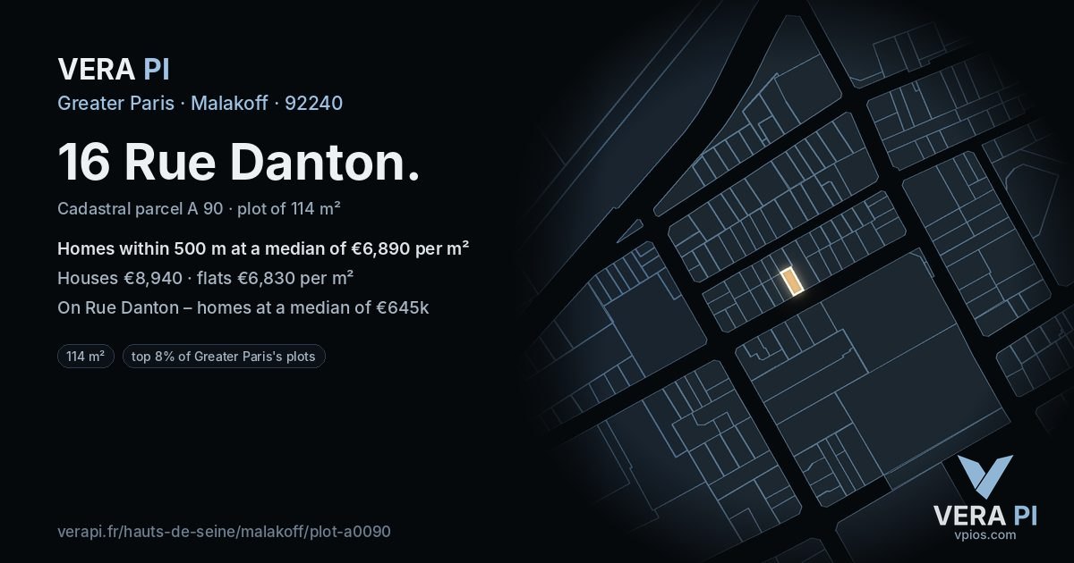 16 Rue Danton, Malakoff at night – the plot lit, the parcels around coloured by the prices near them