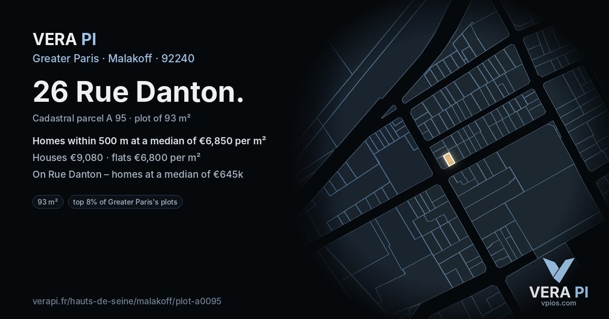 26 Rue Danton, Malakoff at night – the plot lit, the parcels around coloured by the prices near them