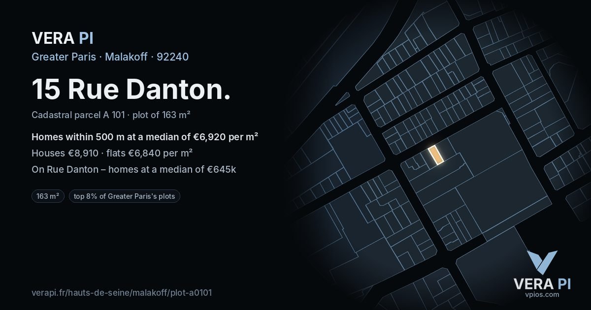 15 Rue Danton, Malakoff at night – the plot lit, the parcels around coloured by the prices near them