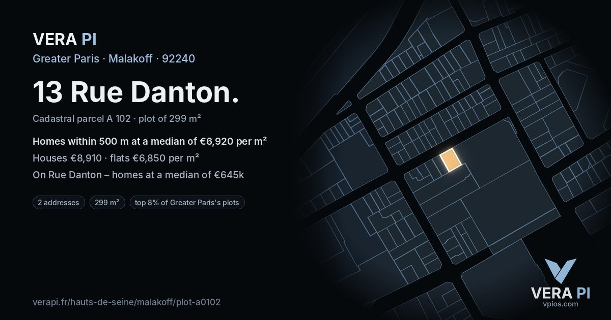 13 Rue Danton, Malakoff at night – the plot lit, the parcels around coloured by the prices near them