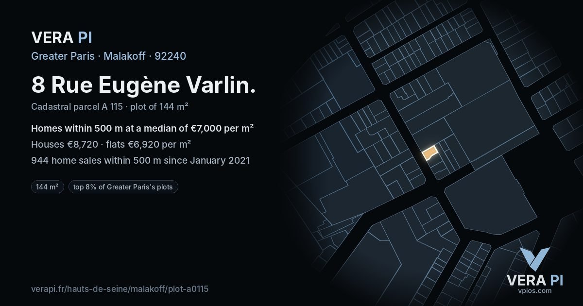 8 Rue Eugène Varlin, Malakoff at night – the plot lit, the parcels around coloured by the prices near them