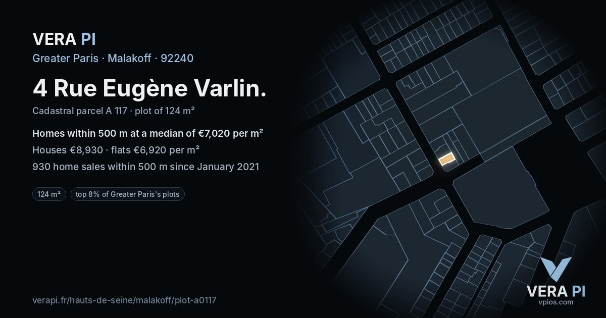 4 Rue Eugène Varlin, Malakoff at night – the plot lit, the parcels around coloured by the prices near them