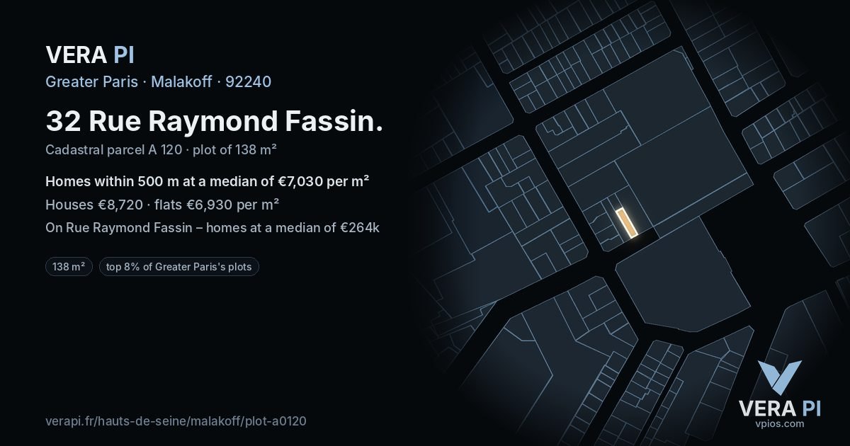 32 Rue Raymond Fassin, Malakoff at night – the plot lit, the parcels around coloured by the prices near them