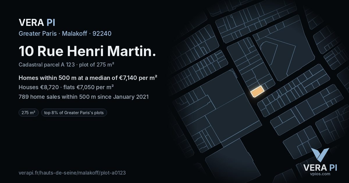 10 Rue Henri Martin, Malakoff at night – the plot lit, the parcels around coloured by the prices near them