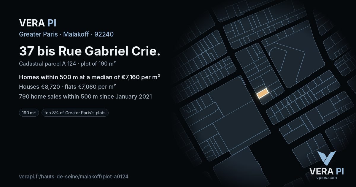 37 bis Rue Gabriel Crie, Malakoff at night – the plot lit, the parcels around coloured by the prices near them