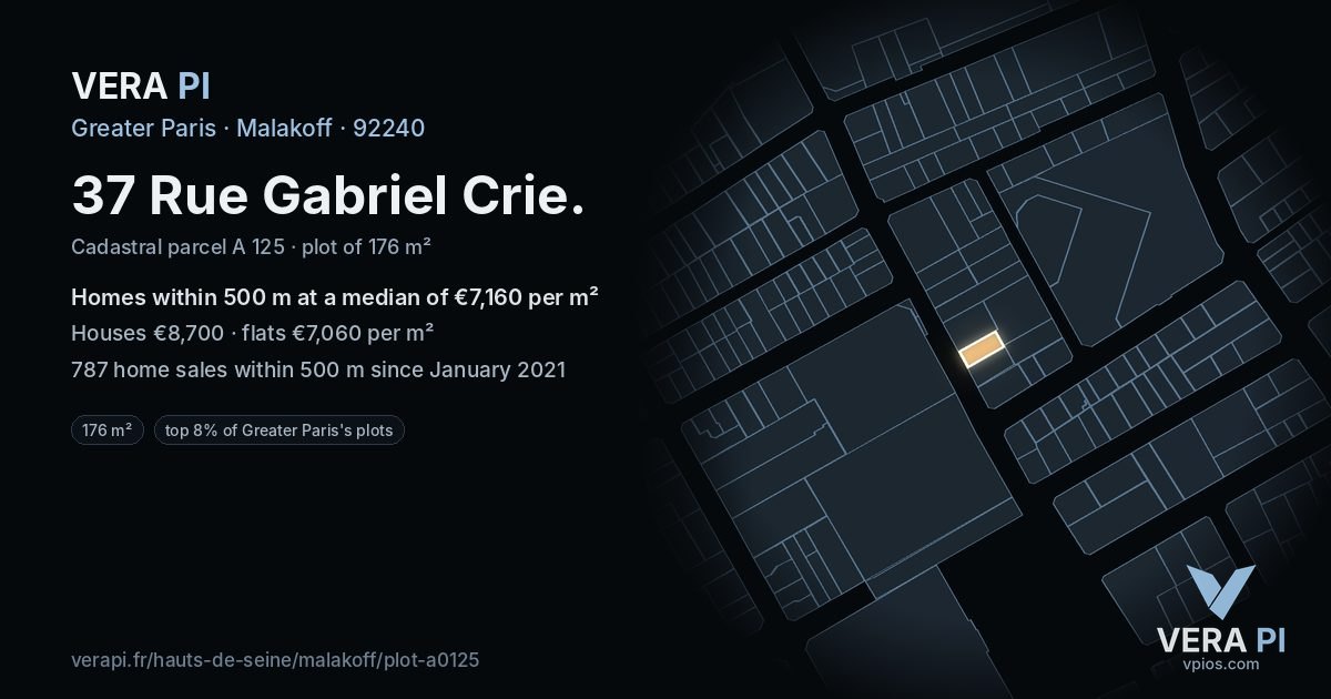 37 Rue Gabriel Crie, Malakoff at night – the plot lit, the parcels around coloured by the prices near them