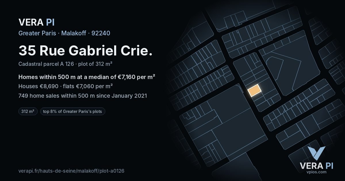 35 Rue Gabriel Crie, Malakoff at night – the plot lit, the parcels around coloured by the prices near them