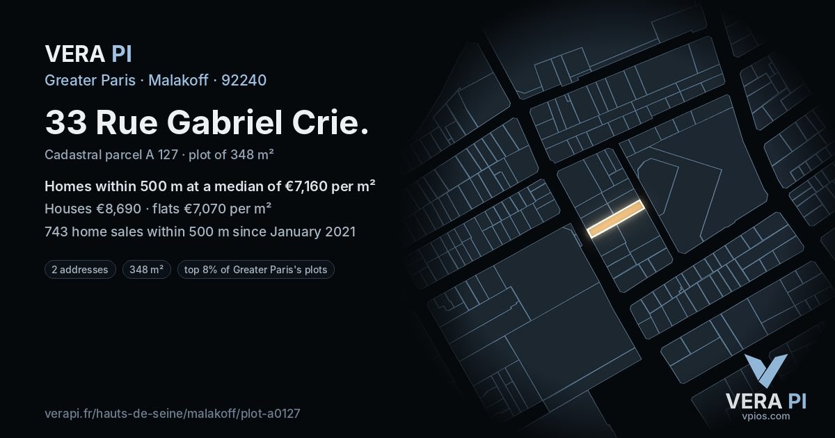 33 Rue Gabriel Crie, Malakoff at night – the plot lit, the parcels around coloured by the prices near them