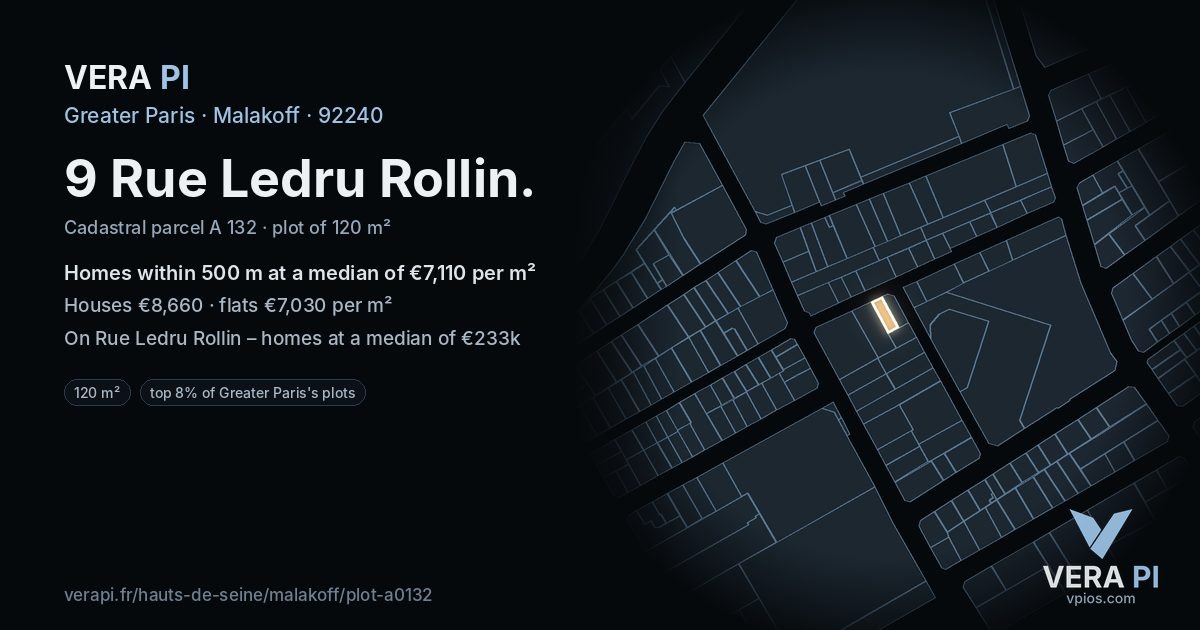 9 Rue Ledru Rollin, Malakoff at night – the plot lit, the parcels around coloured by the prices near them