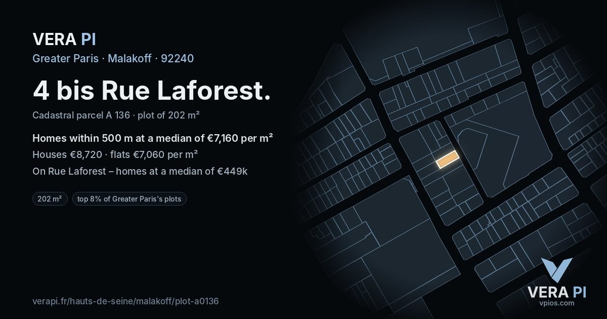 4 bis Rue Laforest, Malakoff at night – the plot lit, the parcels around coloured by the prices near them