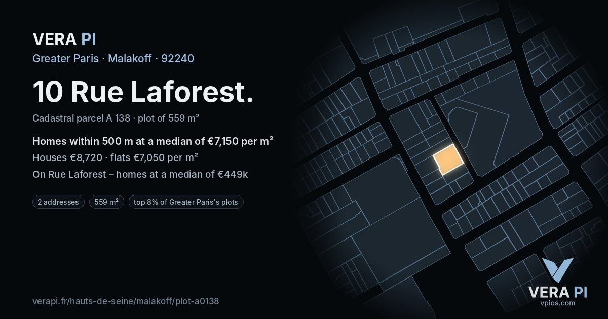 10 Rue Laforest, Malakoff at night – the plot lit, the parcels around coloured by the prices near them