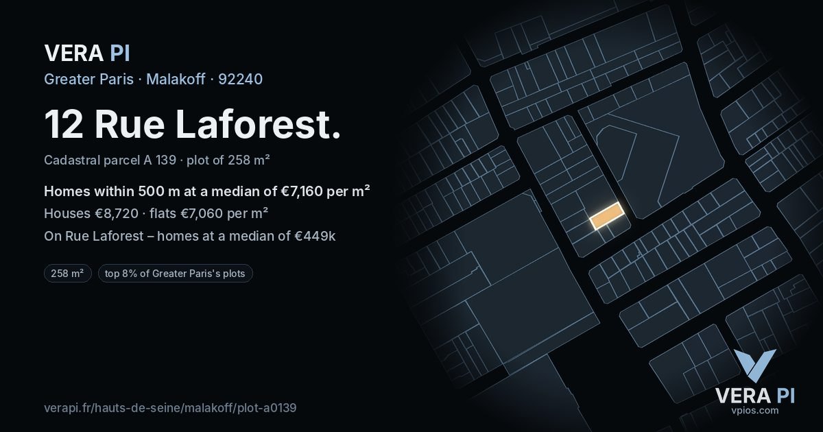 12 Rue Laforest, Malakoff at night – the plot lit, the parcels around coloured by the prices near them