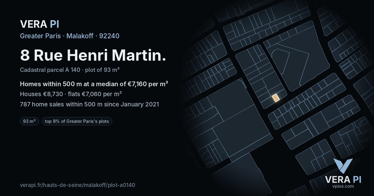 8 Rue Henri Martin, Malakoff at night – the plot lit, the parcels around coloured by the prices near them